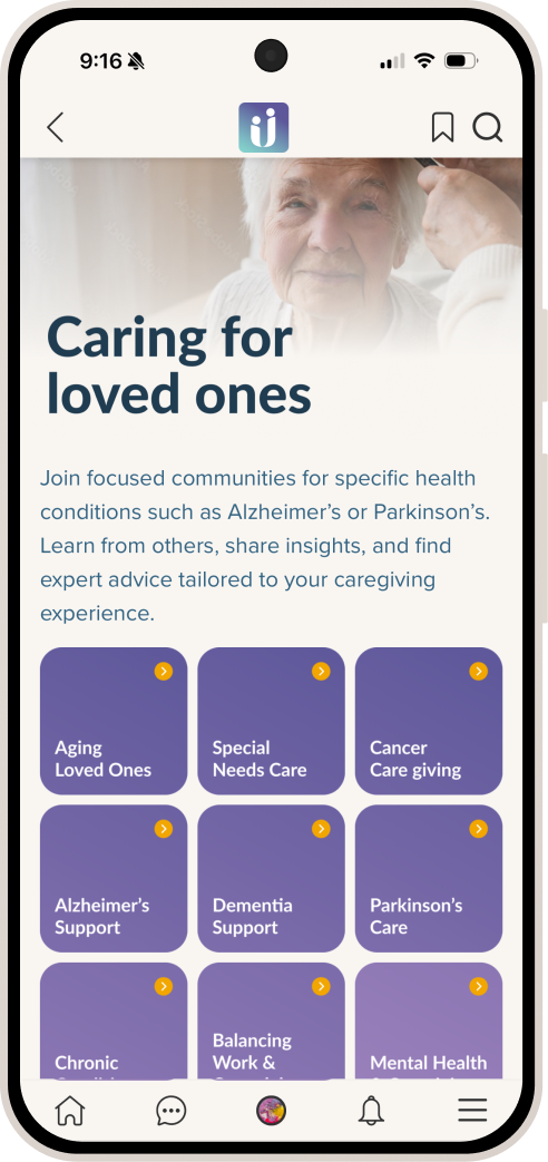 United Care Force App - Communities